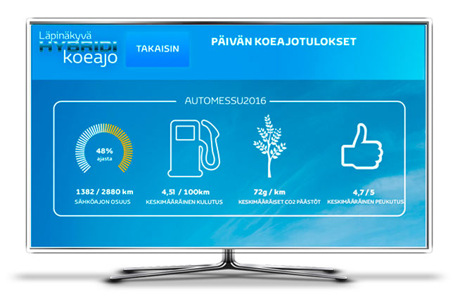 screeni3 screeni3