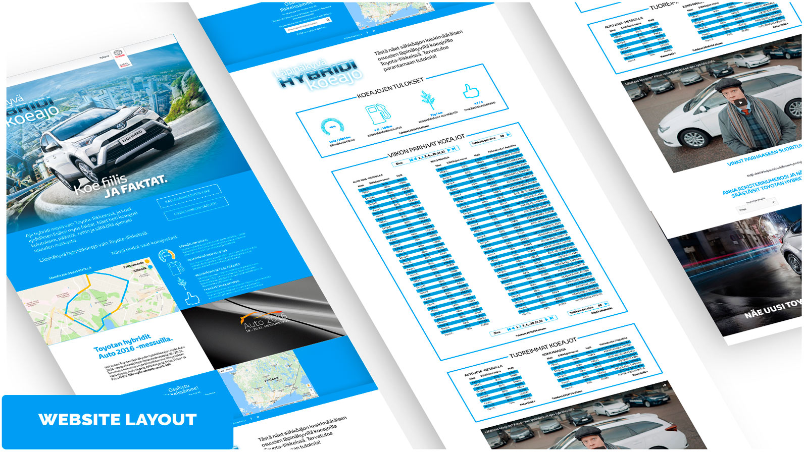wesite_layout wesite_layout